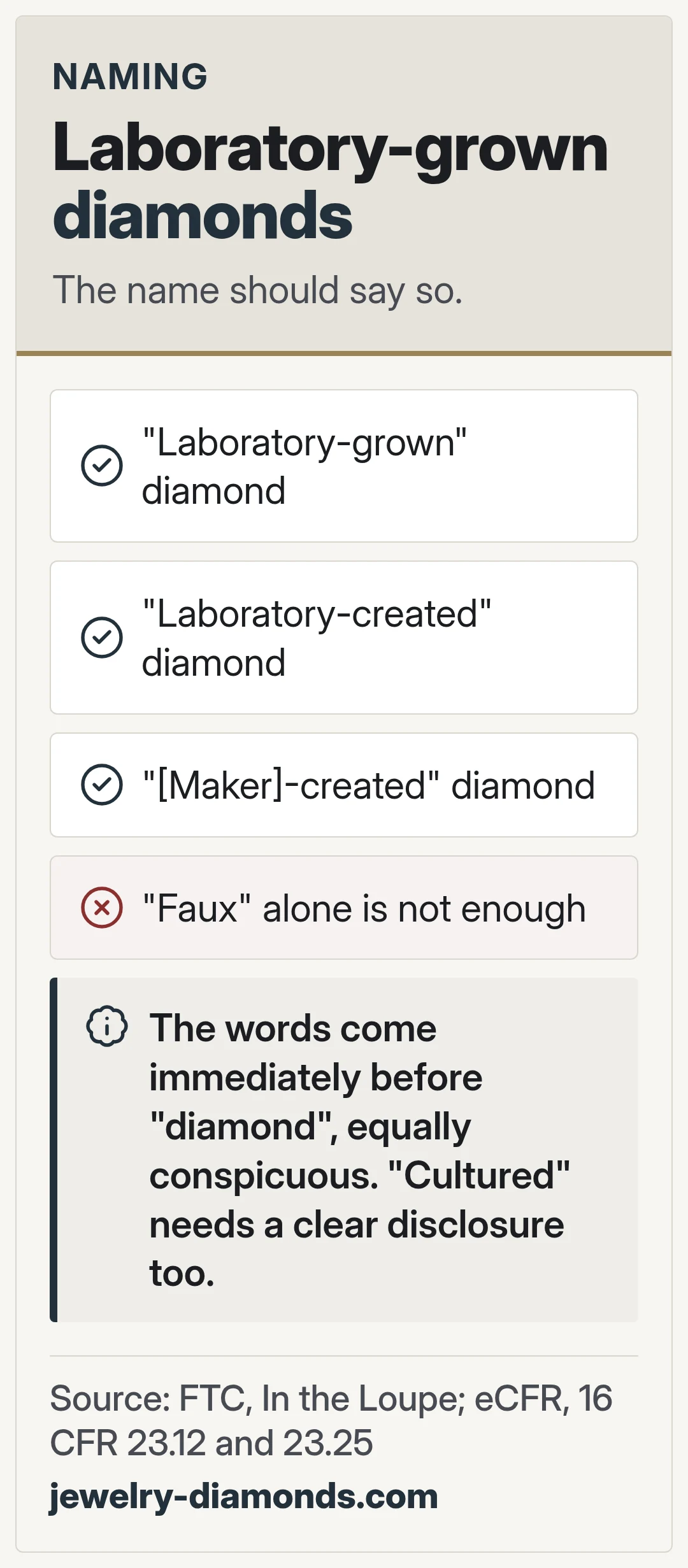 Laboratory-grown diamonds. The name should say so.