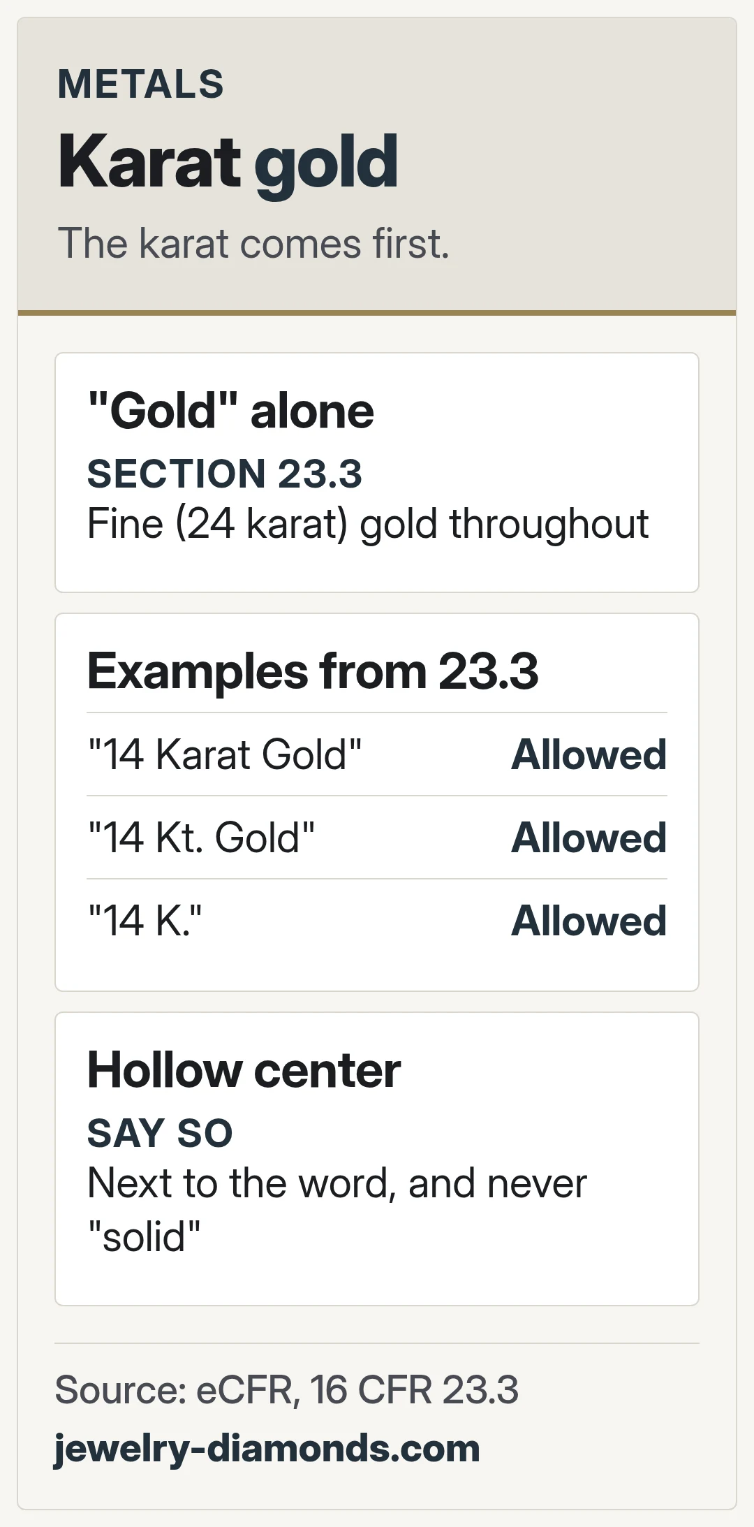 Karat gold. The karat comes first.