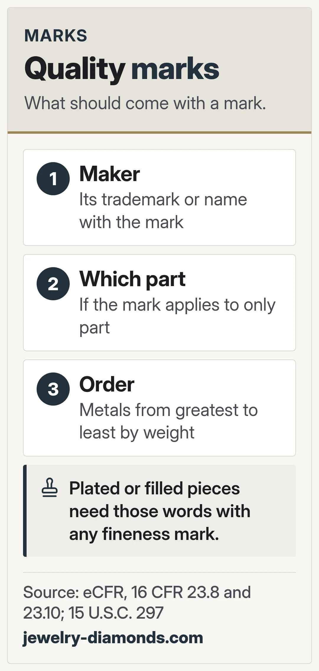 Quality marks. What should come with a mark.