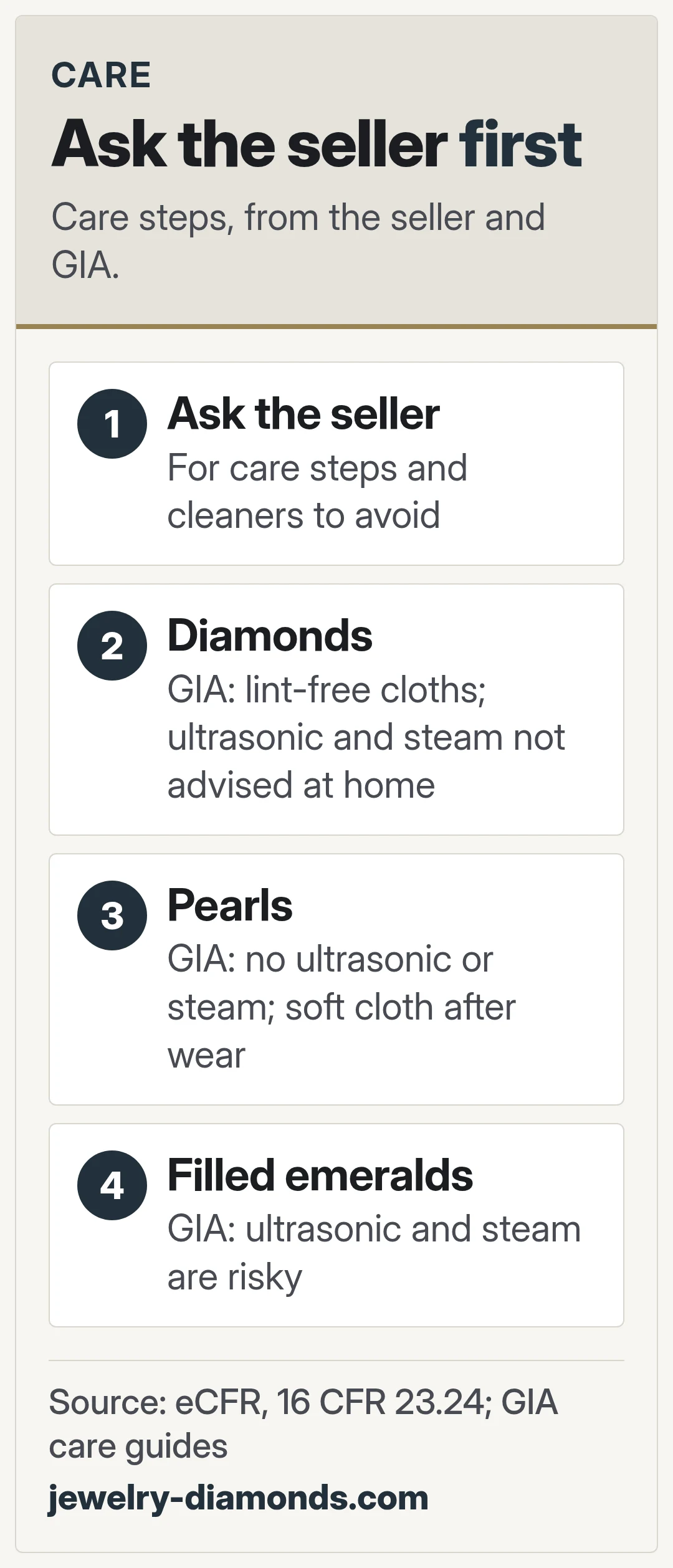 Ask the seller first. Care steps, from the seller and GIA.